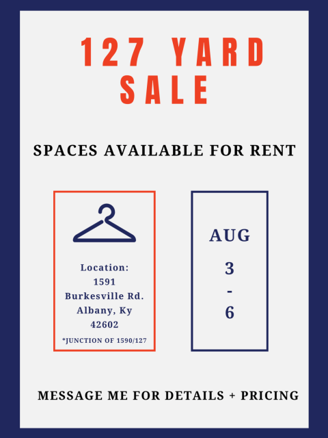 127 Spaces for Rent